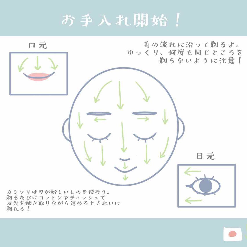 プレミア敏感肌用 Lディスポ/シック/シェーバーを使ったクチコミ（3枚目）
