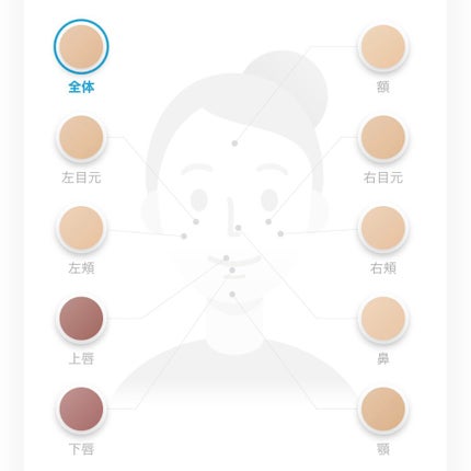 ZOZOGLASS/ZOZOTOWN/その他を使ったクチコミ(4枚目)