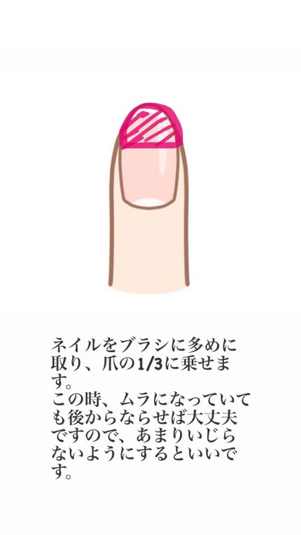 ジェルネイル(ライト対応)/セリア/ジェルネイルを使ったクチコミ(3枚目)