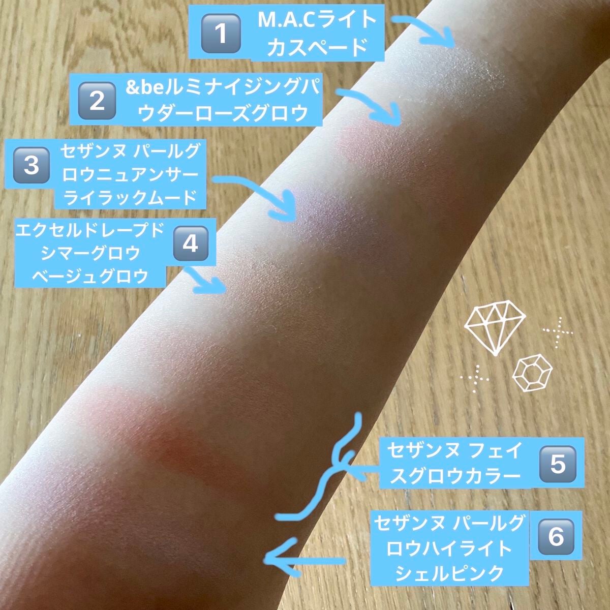 M·A·C ミネラライズ スキンフィニッシュ/M・A・C/パウダーハイライトを使ったクチコミ(2枚目)