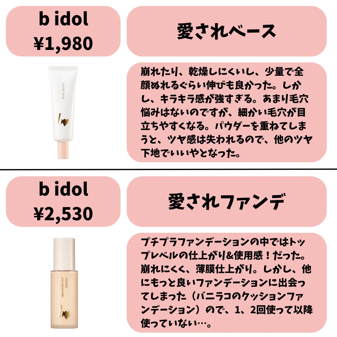 ケイト ポッピングシルエットシャドウ/KATE/アイシャドウパレットを使ったクチコミ(5枚目)