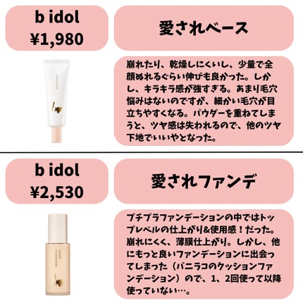 ケイト ポッピングシルエットシャドウ/KATE/アイシャドウパレットを使ったクチコミ(5枚目)