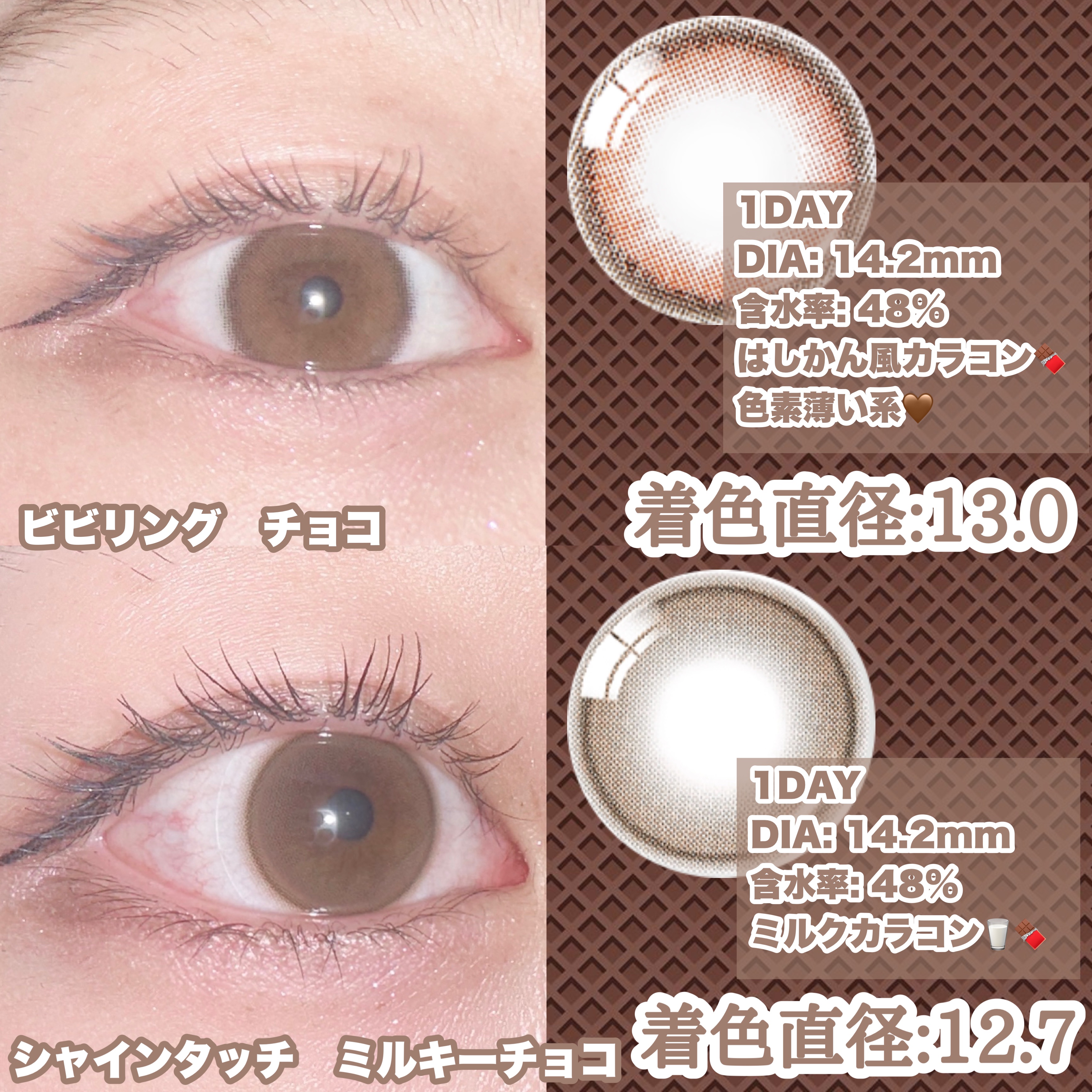 ViVi Ring 1day/OLENS/ワンデー（１DAY）カラコンを使ったクチコミ（2枚目）