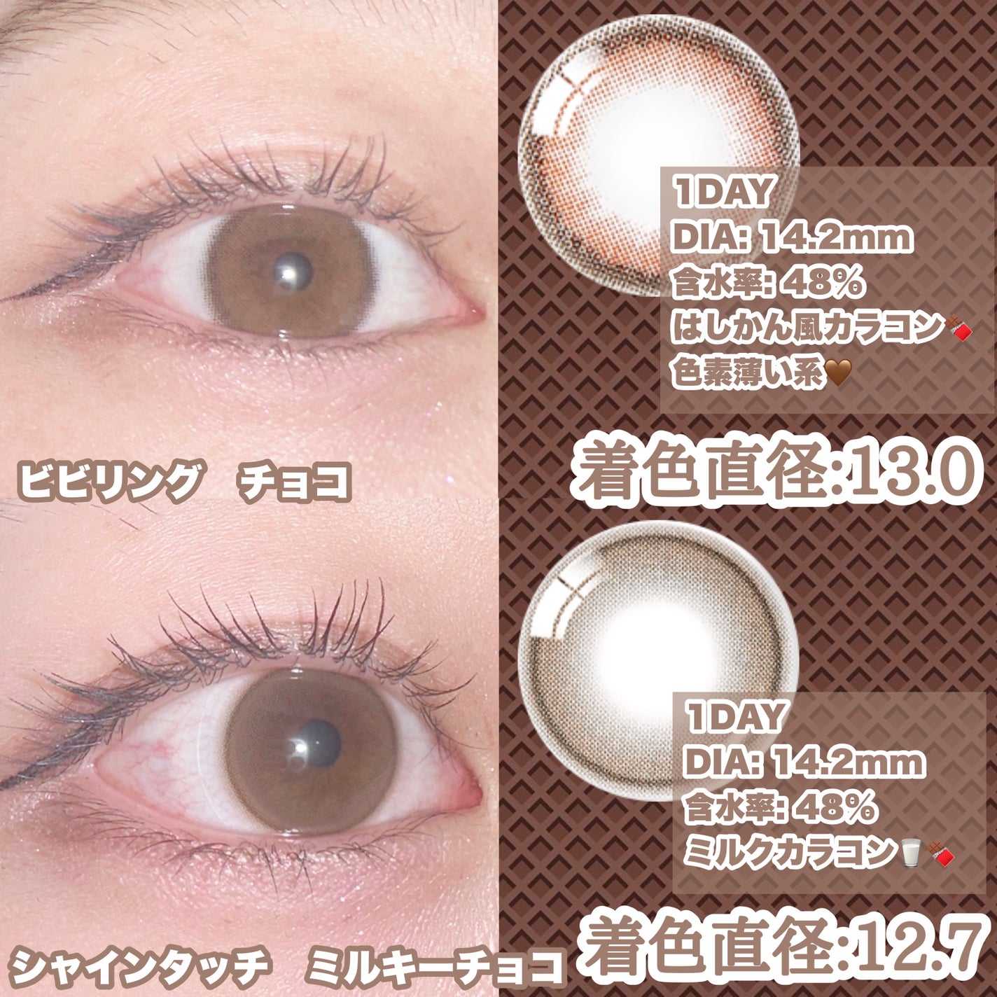 ViVi Ring 1day/OLENS/ワンデー(1DAY)カラコンを使ったクチコミ(2枚目)