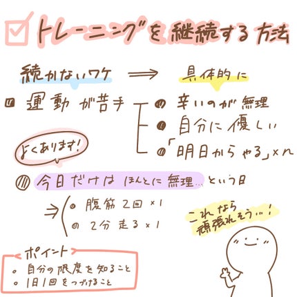 Mallow▶︎▷▶︎裸眼メイク on LIPS 「【『成功するダイエット』を知る!】こんにちは、まろです❤︎今日..」(4枚目)