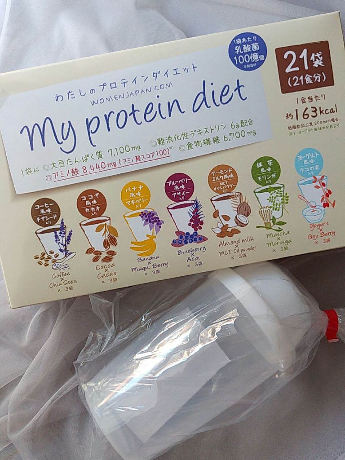 わたしのプロテインダイエット/ウーマンジャパン/ソイプロテインを使ったクチコミ（2枚目）