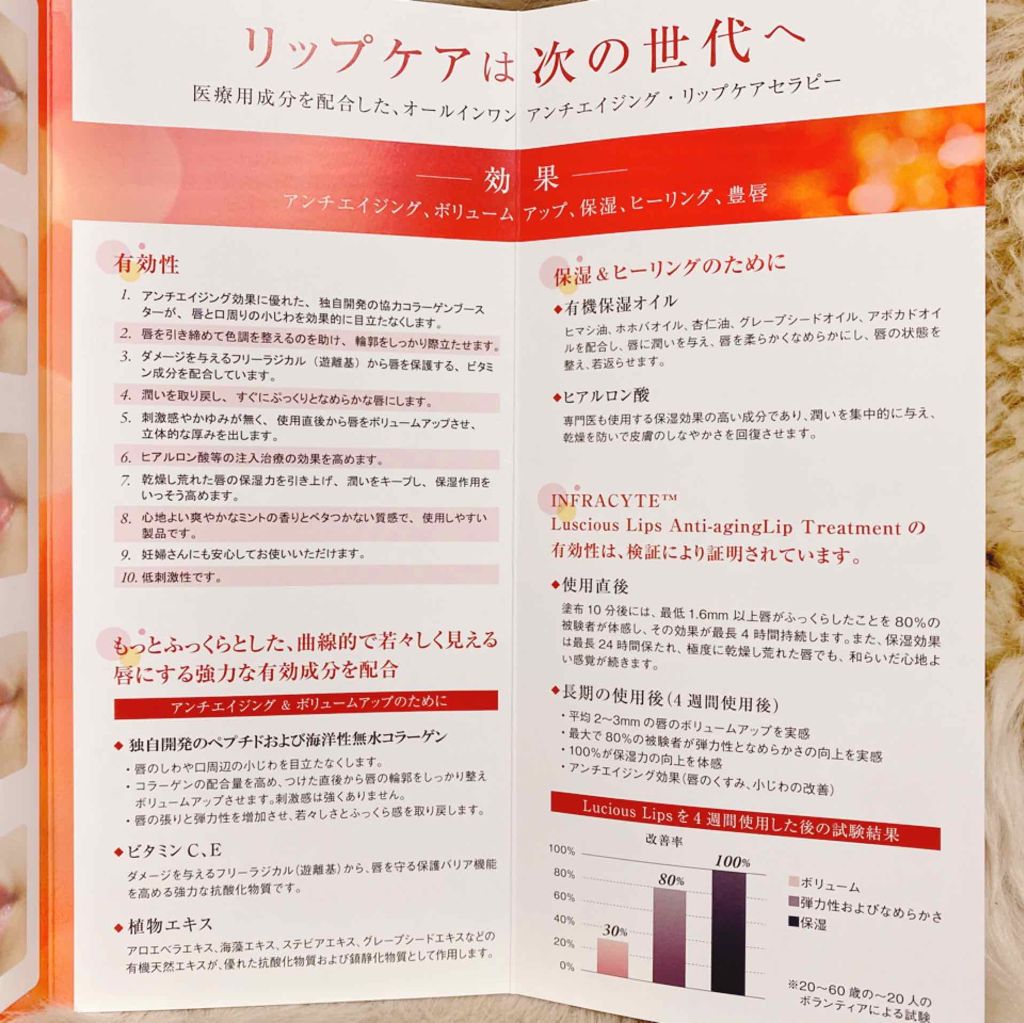 ラシャスリップス/ラシャスリップス/リップグロスを使ったクチコミ(4枚目)