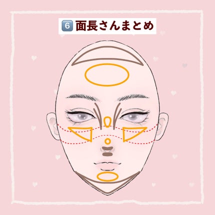 シェーディングパウダー/キャンメイク/シェーディングを使ったクチコミ(7枚目)