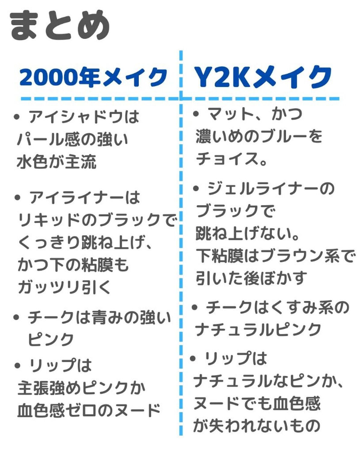 スモール アイシャドウ/M・A・C/単色アイシャドウを使ったクチコミ(7枚目)