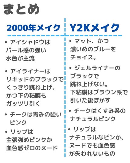 スモール アイシャドウ/M・A・C/単色アイシャドウを使ったクチコミ(7枚目)