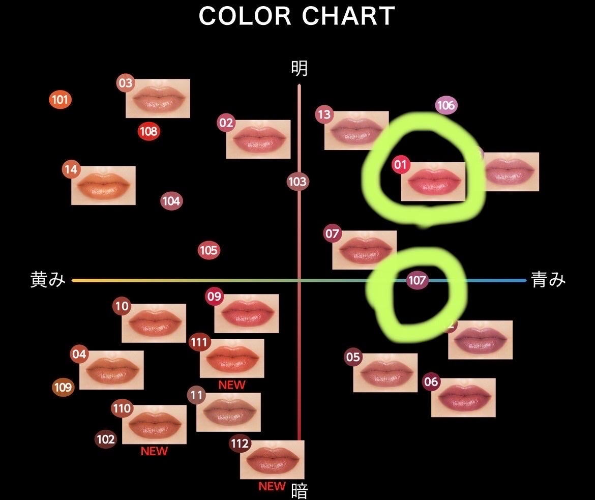 ケイト リップモンスター/KATE/口紅を使ったクチコミ(3枚目)