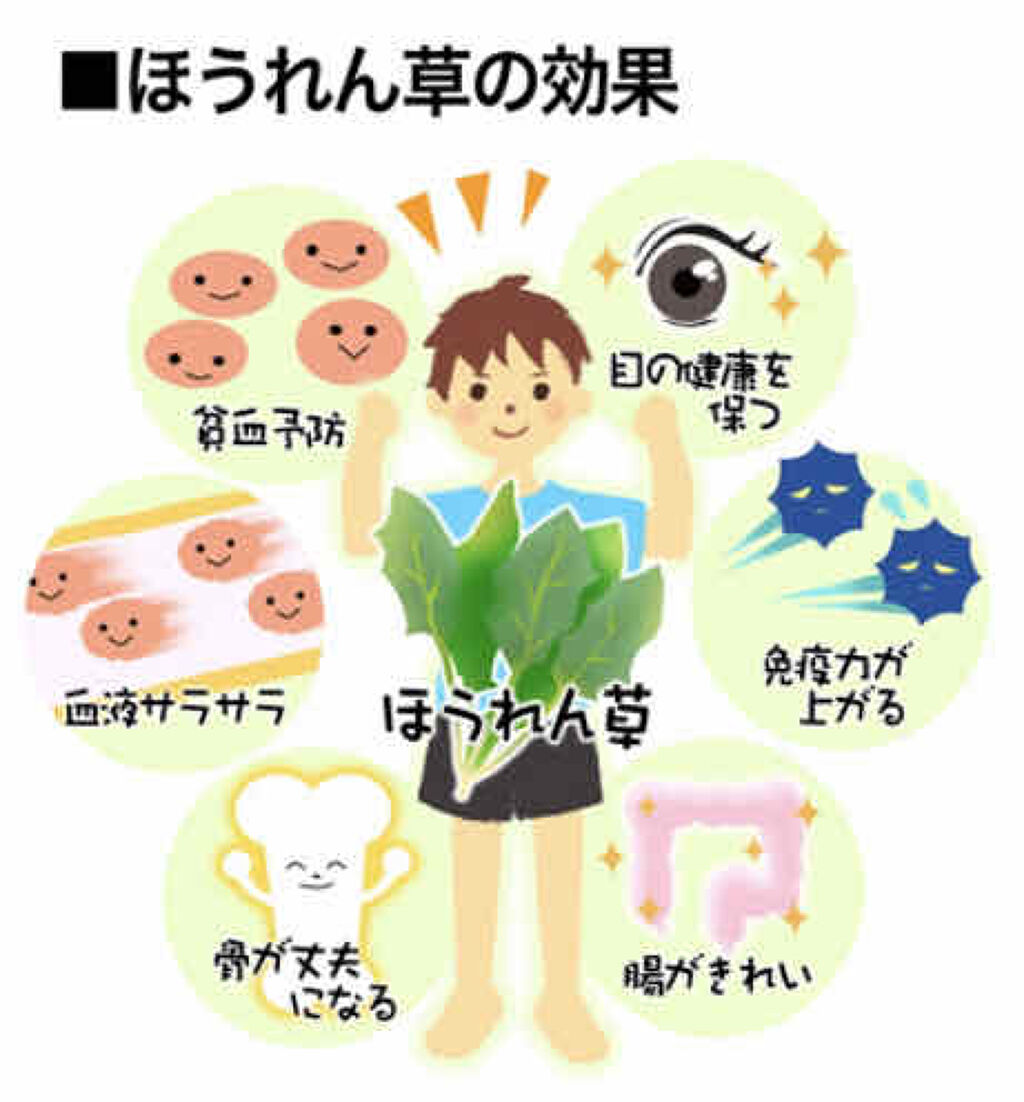 じっくりコトコトこんがりパン1食分の野菜/Pokka Sapporo (ポッカサッポロ)/食品を使ったクチコミ（2枚目）