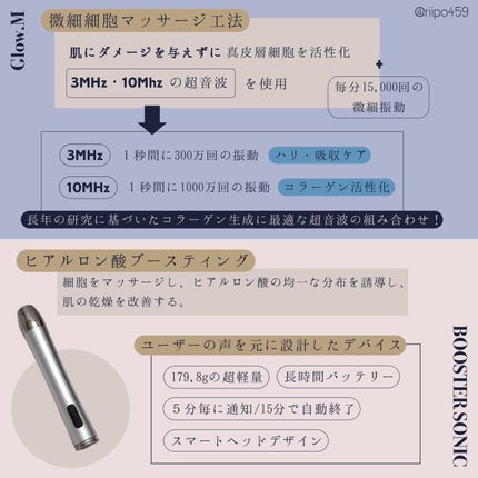 ブースターソニック/Glow.M/美顔器・マッサージを使ったクチコミ(2枚目)