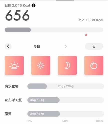薬用 しみ 集中対策 美容液/メラノCC/美容液を使ったクチコミ(3枚目)