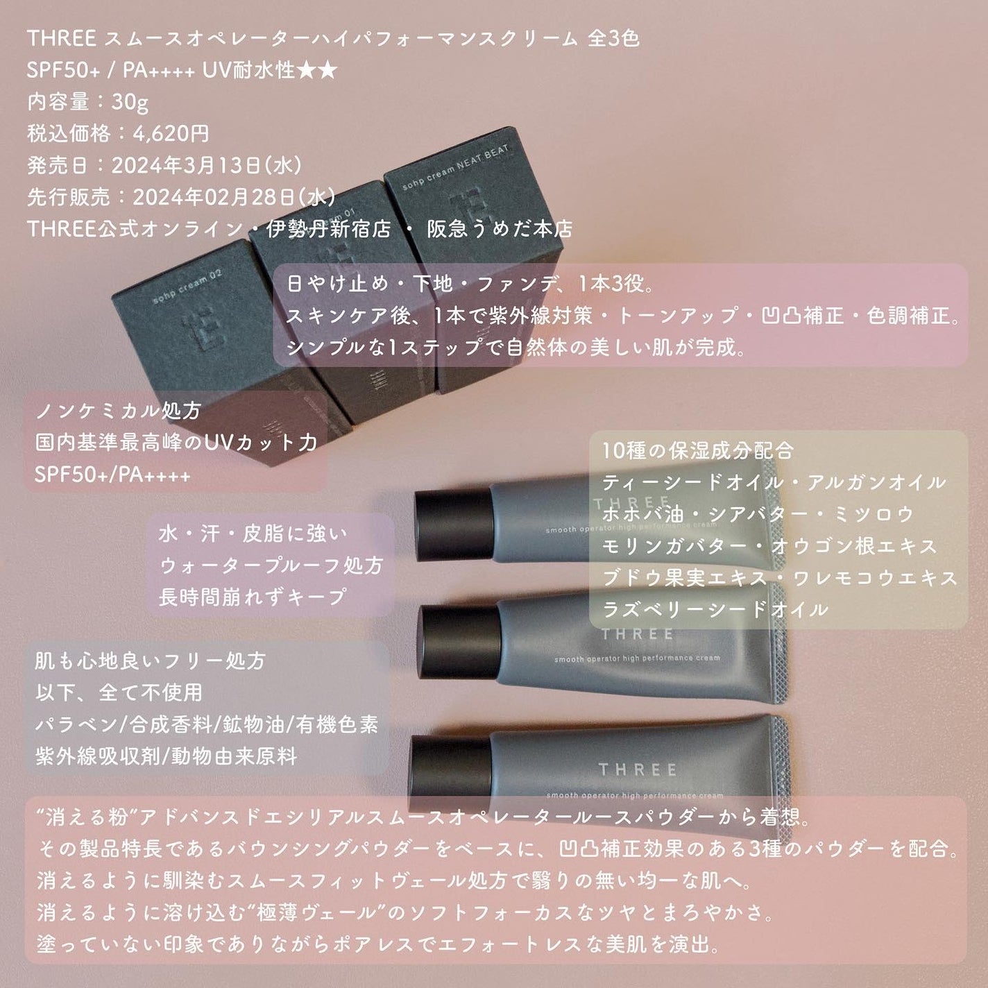 スムースオペレーターハイパフォーマンスクリーム/THREE/化粧下地を使ったクチコミ(1枚目)