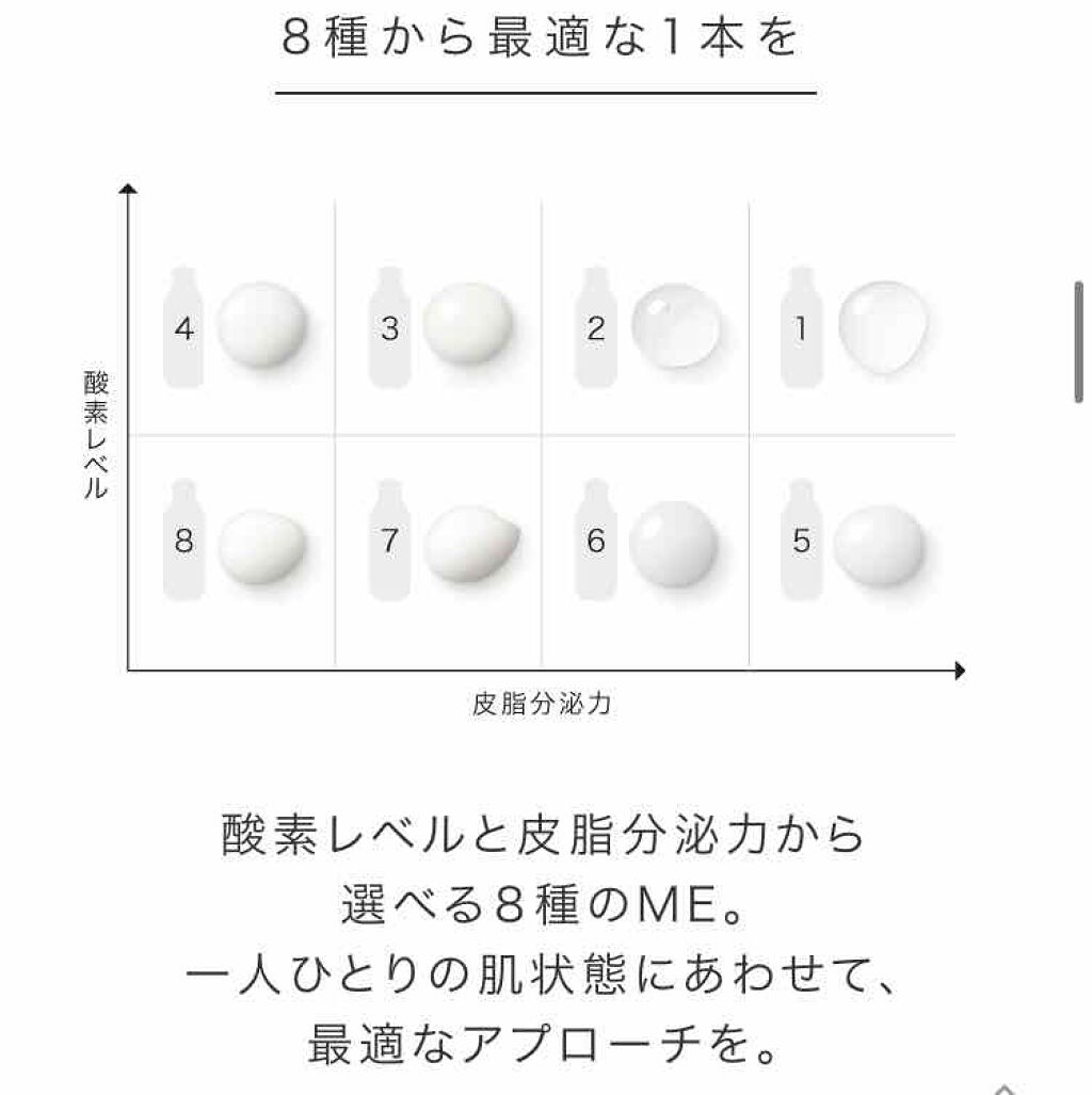 イプサ ME 2｜IPSAの使い方を徹底解説 - #IPSA #ME（エム・イー）2