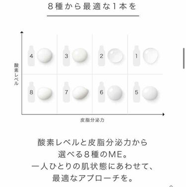 イプサ ＭＥ ２/IPSA/化粧水を使ったクチコミ（2枚目）