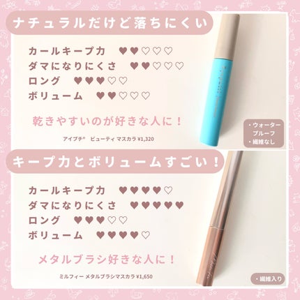 「塗るつけまつげ」自まつげ際立てタイプ/デジャヴュ/マスカラを使ったクチコミ(7枚目)