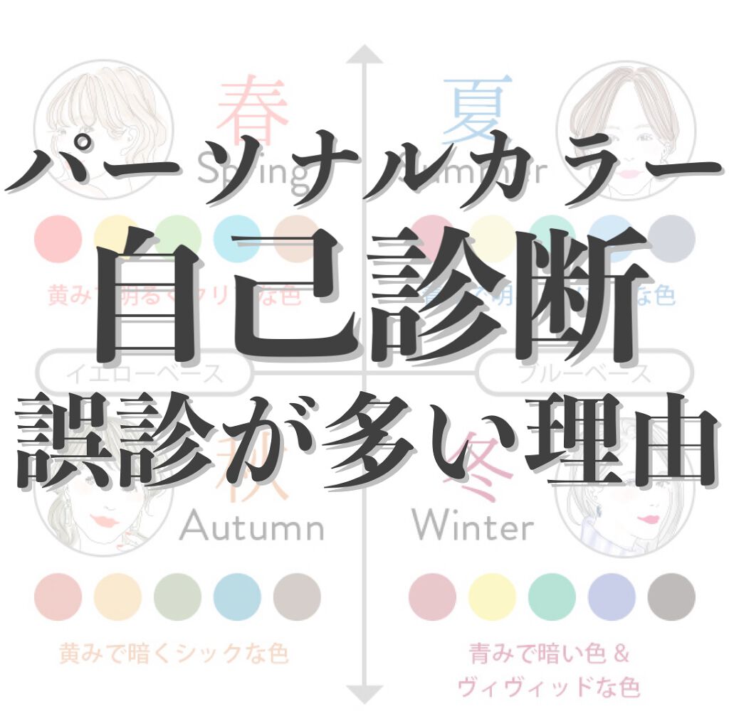 ZOZOGLASS/ZOZOTOWN/その他を使ったクチコミ（1枚目）