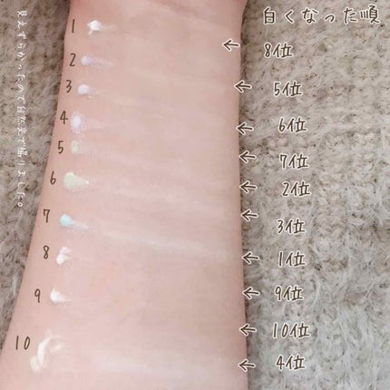 ブライトピュアベース/CandyDoll/化粧下地を使ったクチコミ(4枚目)