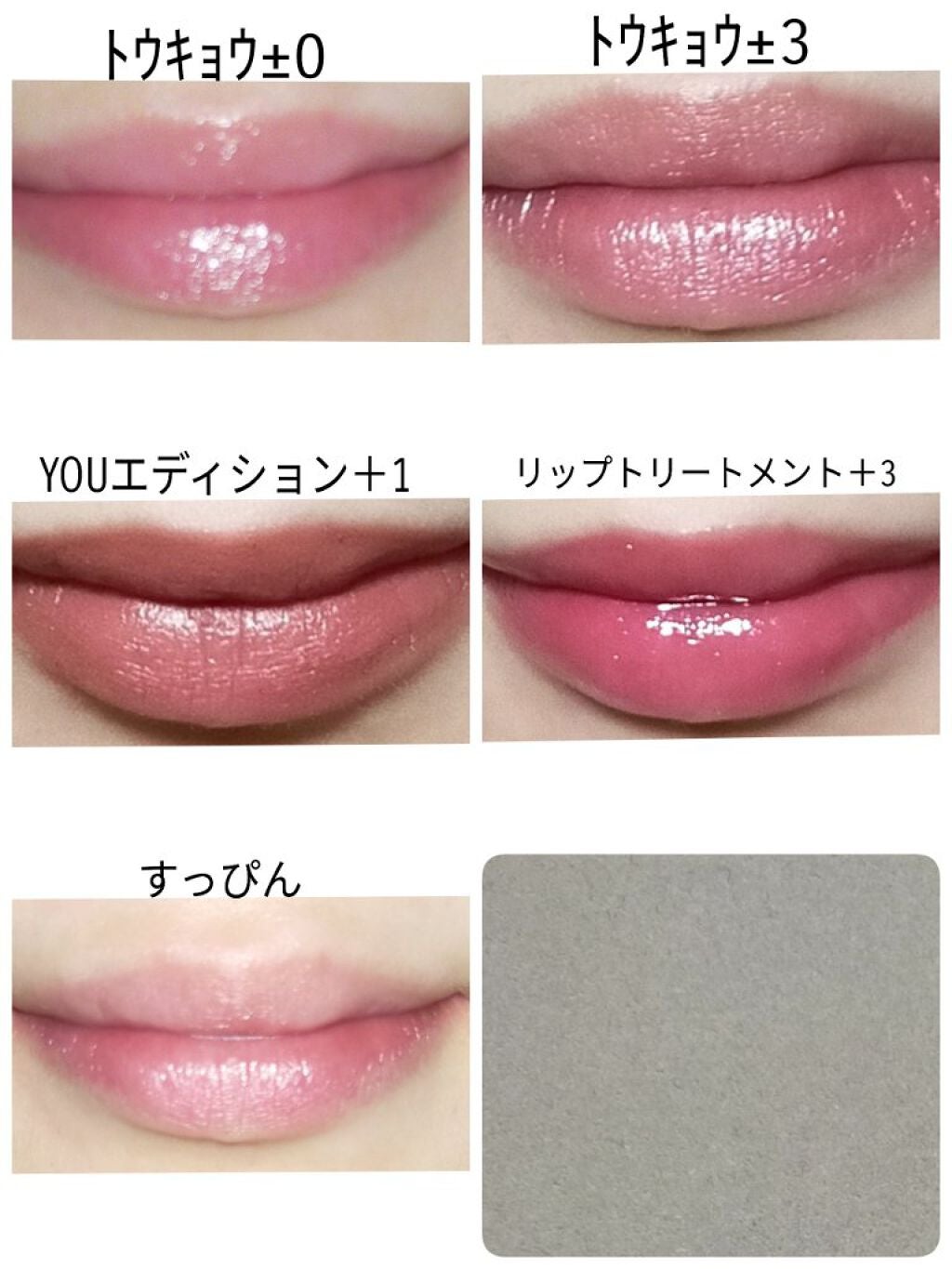 UZU HAPPY BAG/UZU BY FLOWFUSHI/メイクアップキットを使ったクチコミ(6枚目)