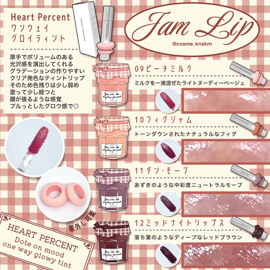 ドットオンムードワンウェイグロイティント/Heart Percent/リップティントを使ったクチコミ(2枚目)