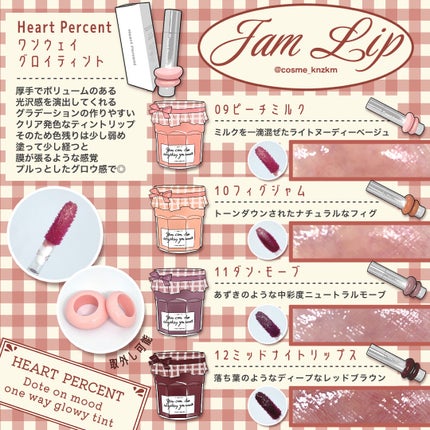 ドットオンムードワンウェイグロイティント/Heart Percent/リップティントを使ったクチコミ(2枚目)