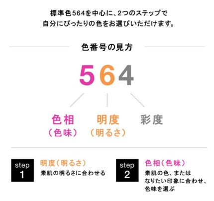 (旧)アンリミテッド ラスティング フルイド/shu uemura/リキッドファンデーションを使ったクチコミ(5枚目)