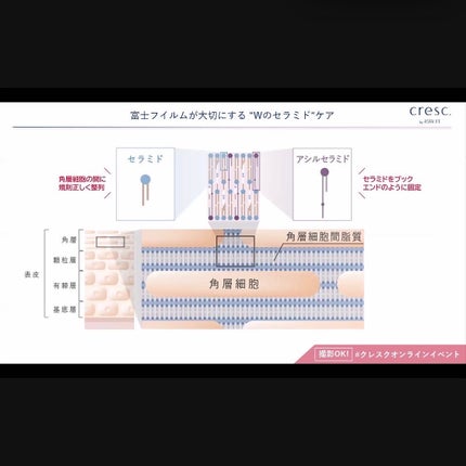 ジェリー コンディショナー/cresc. by ASTALIFT/化粧水を使ったクチコミ(6枚目)