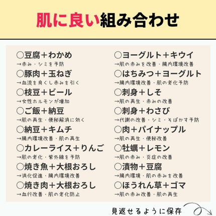 coral_blush_6ced on LIPS ã@harutchi_529skincareprojectðèã..ãïŒ5æç®ïŒ