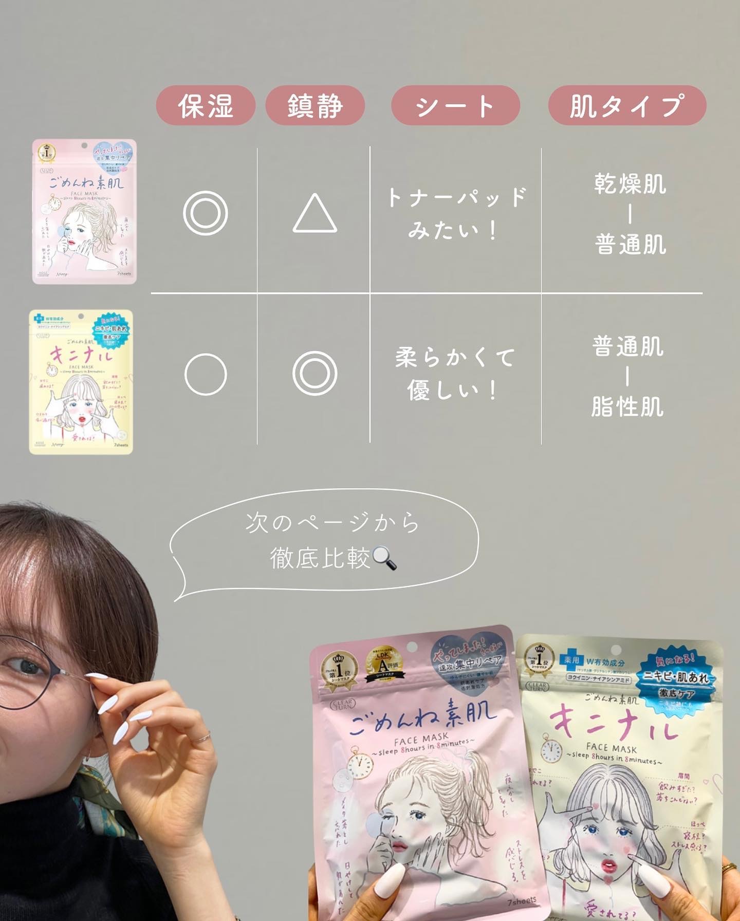 ごめんね素肌マスク/クリアターン/シートマスク・パックを使ったクチコミ（2枚目）