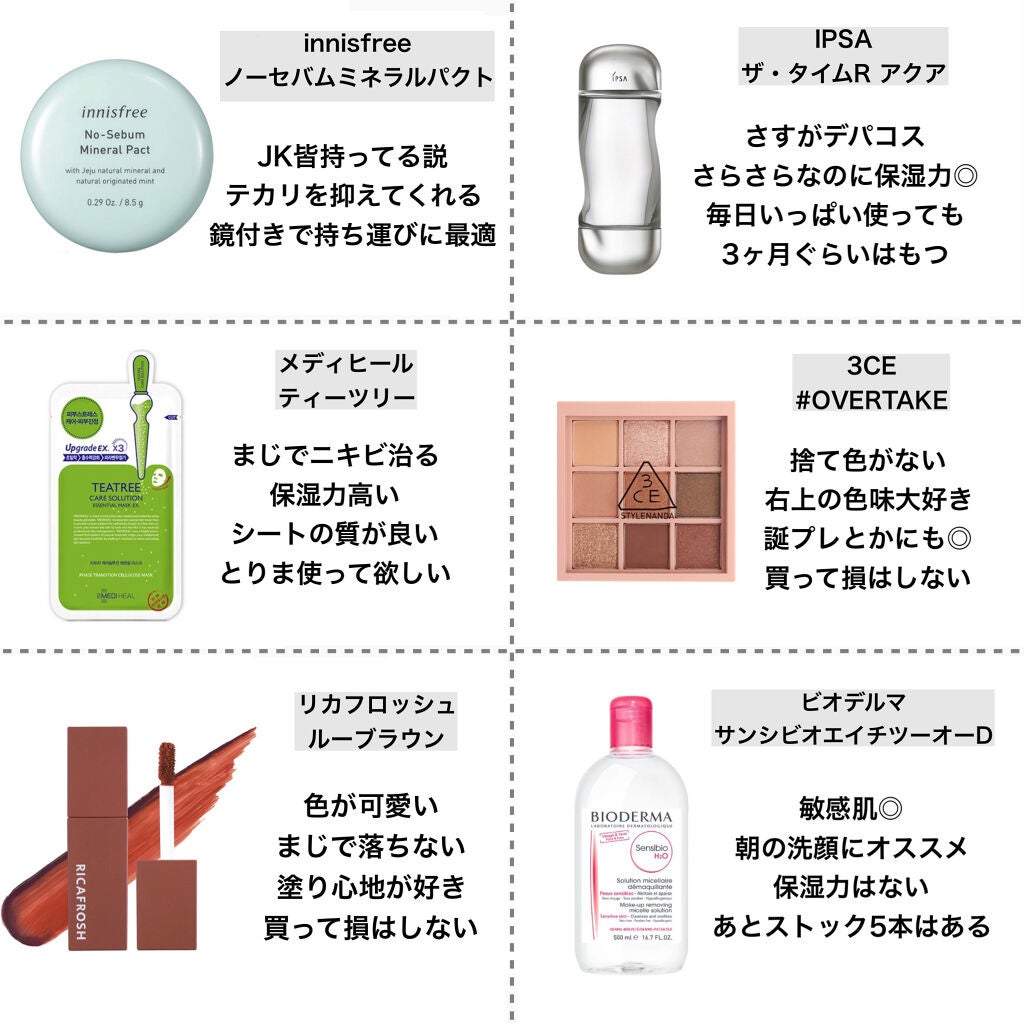 ザ・タイムR アクア/IPSA/化粧水を使ったクチコミ(2枚目)