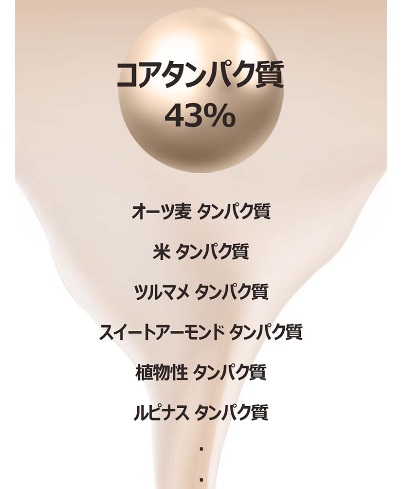 2番 高密度タンパク質クリームセラム/numbuzin/美容液を使ったクチコミ(5枚目)