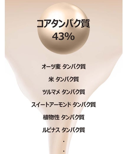 2番 高密度タンパク質クリームセラム/numbuzin/美容液を使ったクチコミ(5枚目)