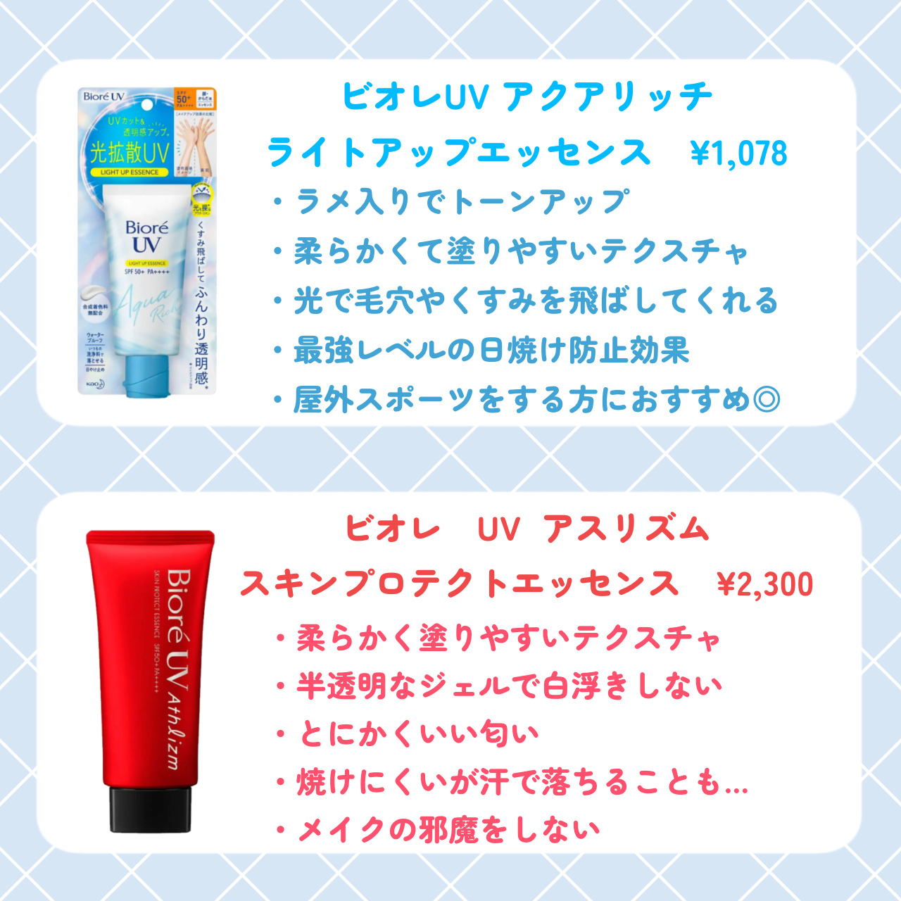 UV  アスリズム　スキンプロテクトエッセンス/ビオレ/日焼け止めローションを使ったクチコミ（2枚目）