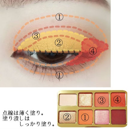 ソルテッド キャラメル ミニ アイシャドウ パレット/Too Faced/アイシャドウパレットを使ったクチコミ(3枚目)
