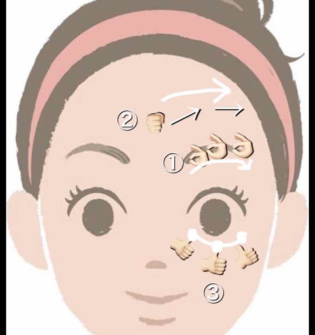 ニベアクリーム/ニベア/ボディクリームを使ったクチコミ（2枚目）