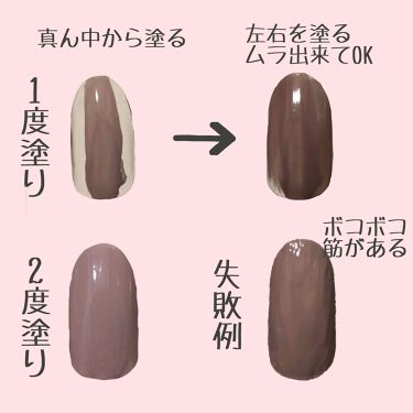 カラフルネイルズ キャンメイクを使った口コミ ネイルを上手く塗れないあなたも これで綺麗 By たつの 乾燥肌 Lips