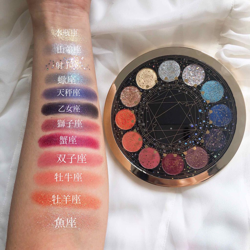 紫禁城アイシャドウパレット/故宫时空/アイシャドウパレットを使ったクチコミ(3枚目)