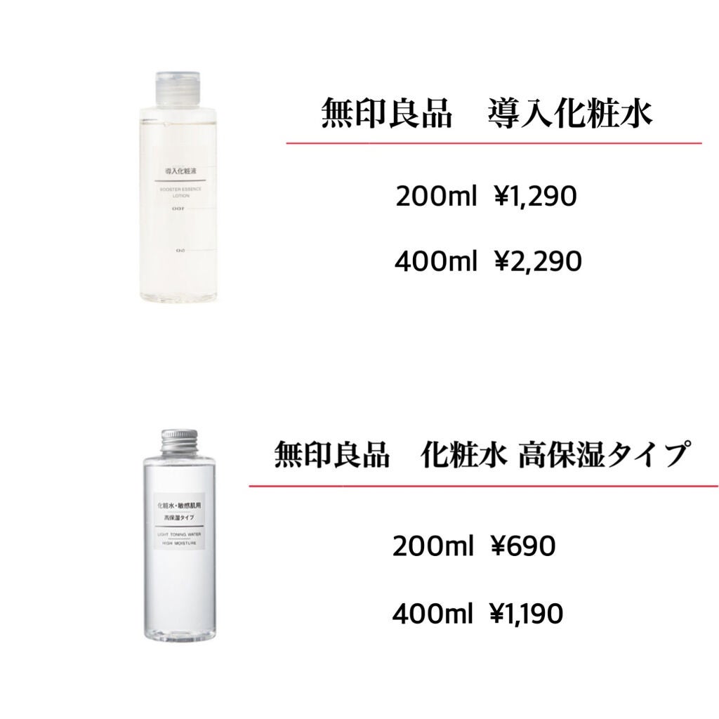 化粧水・敏感肌用・高保湿タイプ/無印良品/化粧水を使ったクチコミ(2枚目)