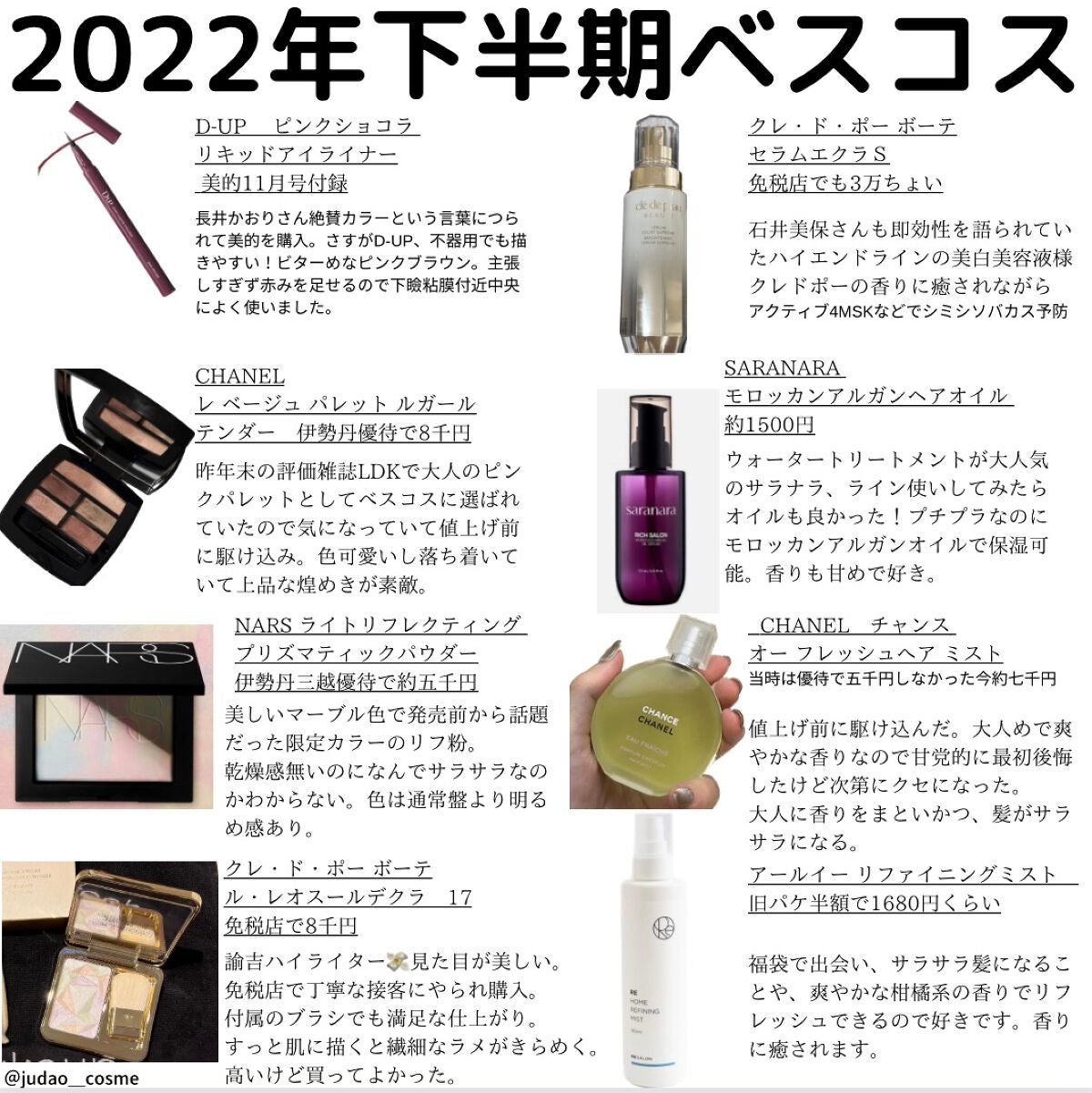 チャンス オー フレッシュ ヘア ミスト/CHANEL/ヘアミストを使ったクチコミ(1枚目)