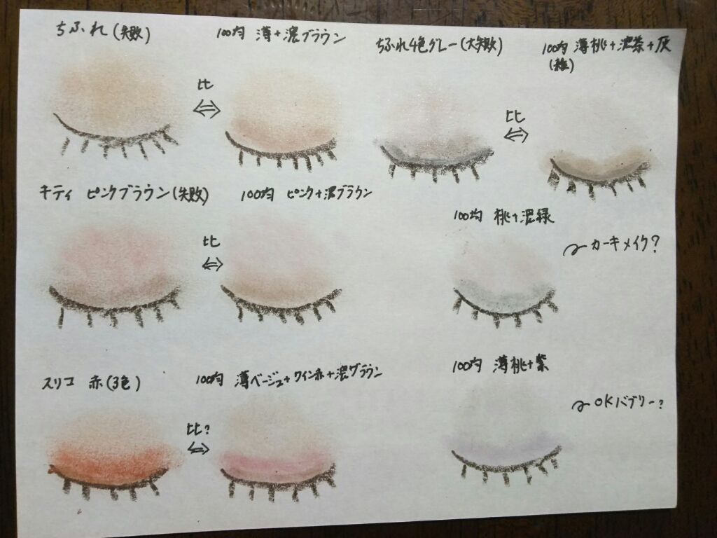 12色アイシャドウパレット/LOUJENE/アイシャドウパレットを使ったクチコミ（1枚目）