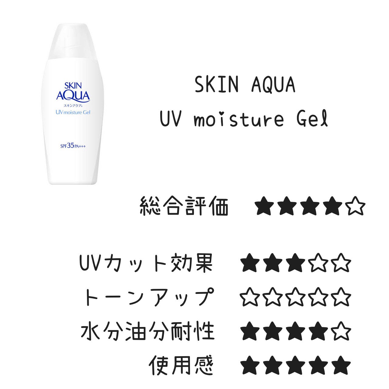 モイスチャージェル/スキンアクア/日焼け止めジェルを使ったクチコミ(7枚目)