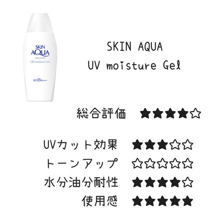 モイスチャージェル/スキンアクア/日焼け止めジェルを使ったクチコミ(7枚目)