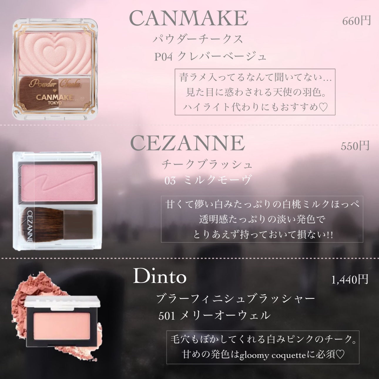 ドットオンムードアイパレット/Heart Percent/アイシャドウパレットを使ったクチコミ(5枚目)