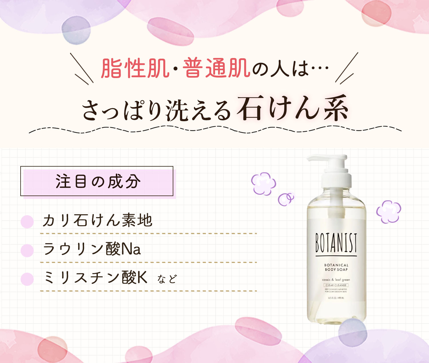 脂性肌・普通肌の人はさっぱり洗える石けん系がおすすめ。注目の成分はカリ石けん素地・ラウリン酸Na・ミリスチン酸Kなど。