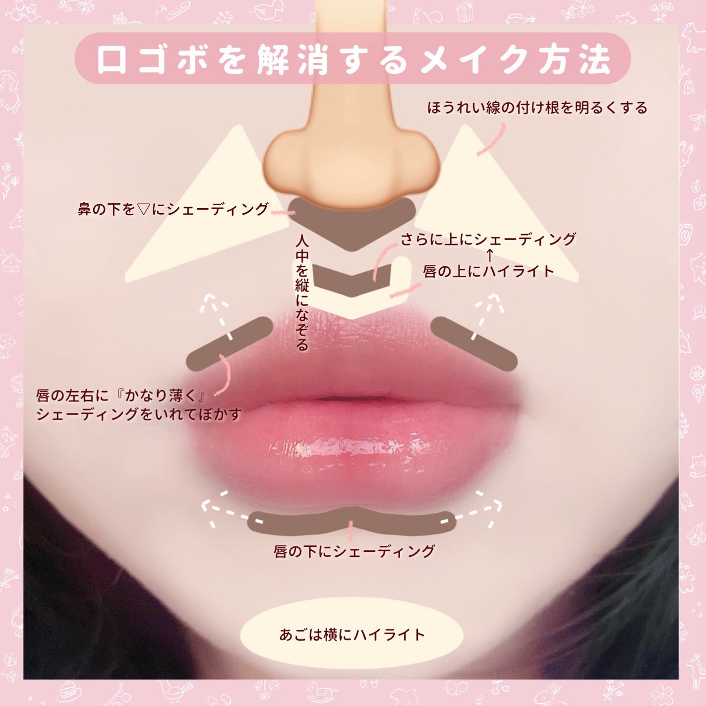 シェーディングパウダー/キャンメイク/シェーディングを使ったクチコミ(2枚目)