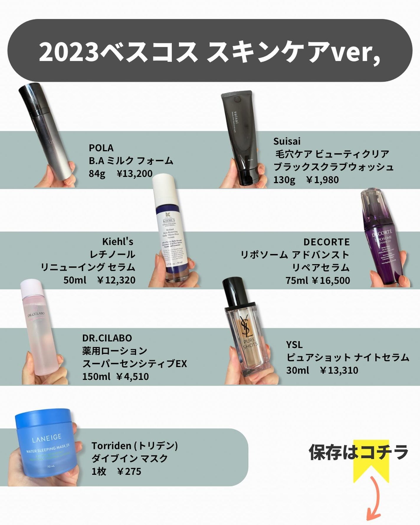 アネ/フォロバ100 on LIPS 「2023年勝手にベスコススキンケアver,って事で、去年も色..」(9枚目)