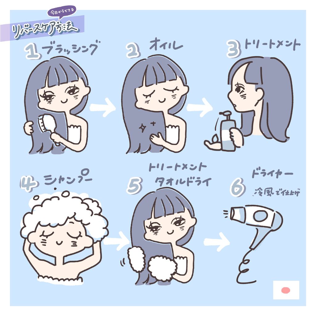 オイルトリートメント #EXヘアオイル/ルシードエル/ヘアオイルを使ったクチコミ(2枚目)