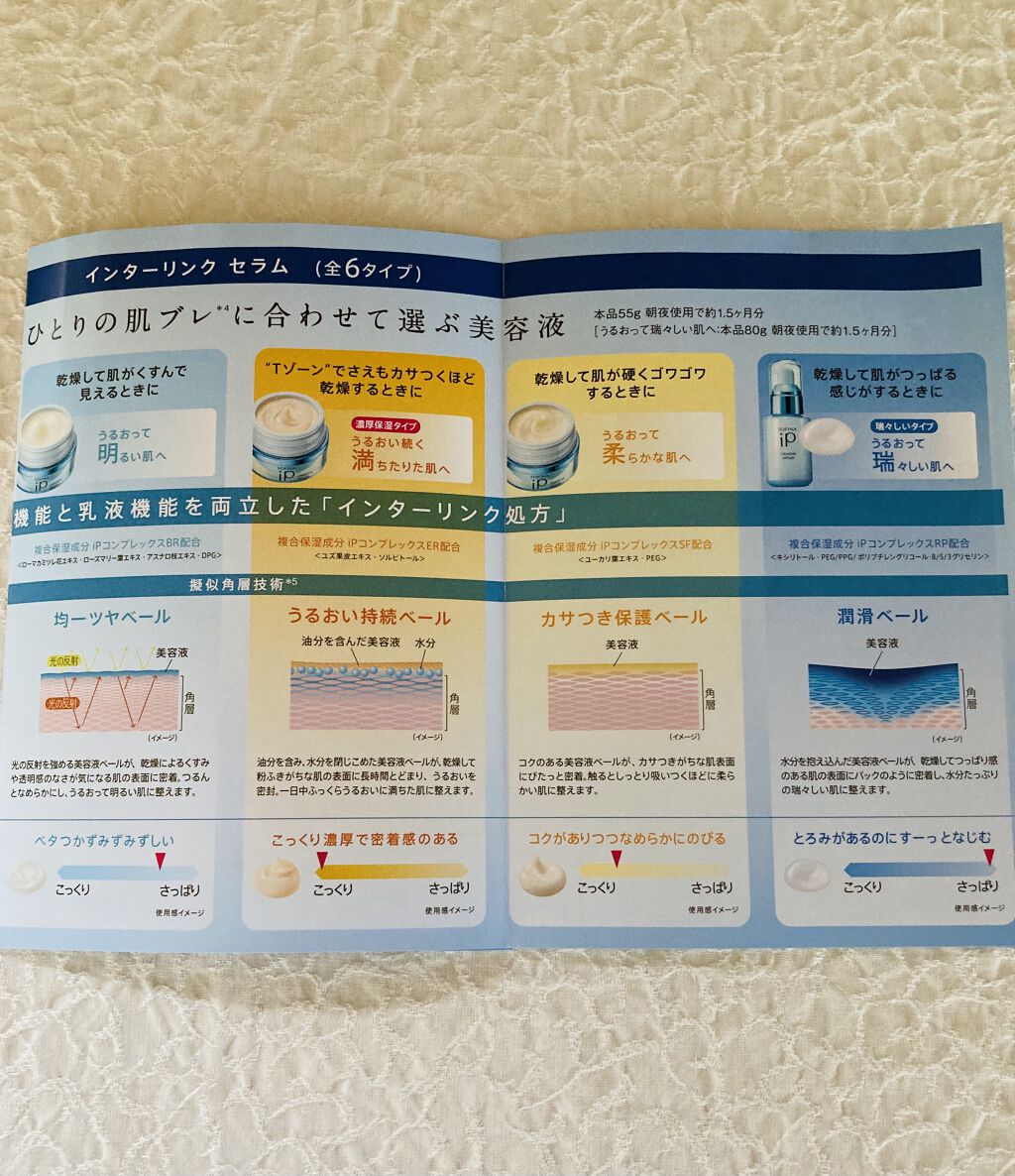 インターリンクセラム 毛穴の目立たない澄んだうるおい肌へ/SOFINA iP/美容液を使ったクチコミ（3枚目）